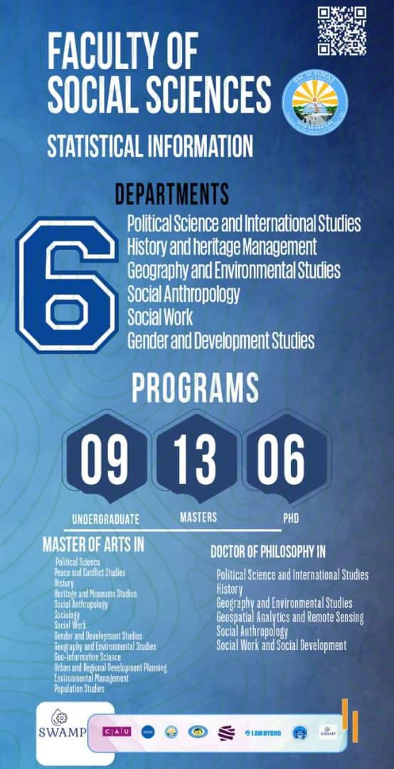 FSS statistical info