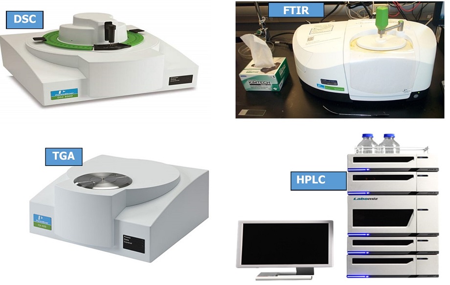 advanced Instruments under Textile Chemistry
